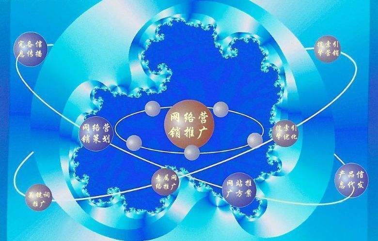 通江新媒体运营企业需要掌握的网络推广技巧有哪些